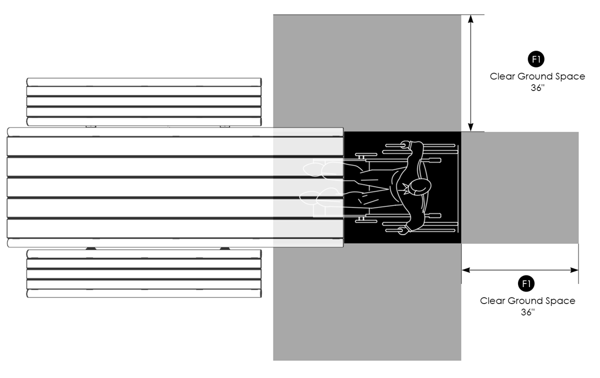 ADA Picnic Table Clearance