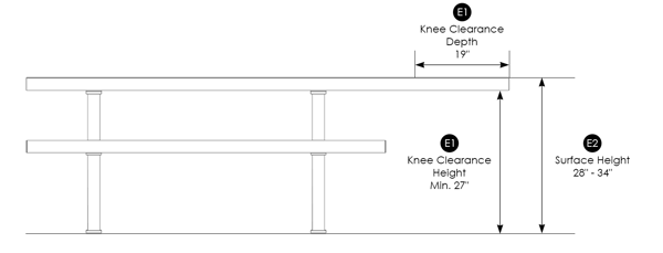 ADA Picnic Table Dimensions