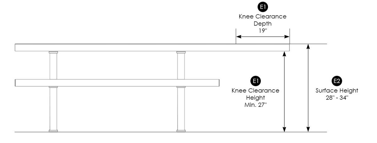 ADA Picnic Table Dimensions