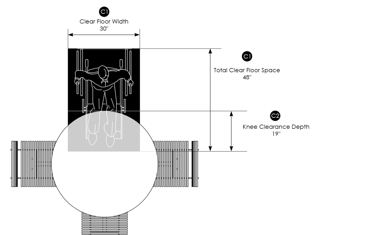 ADA Table Clearance Diagram