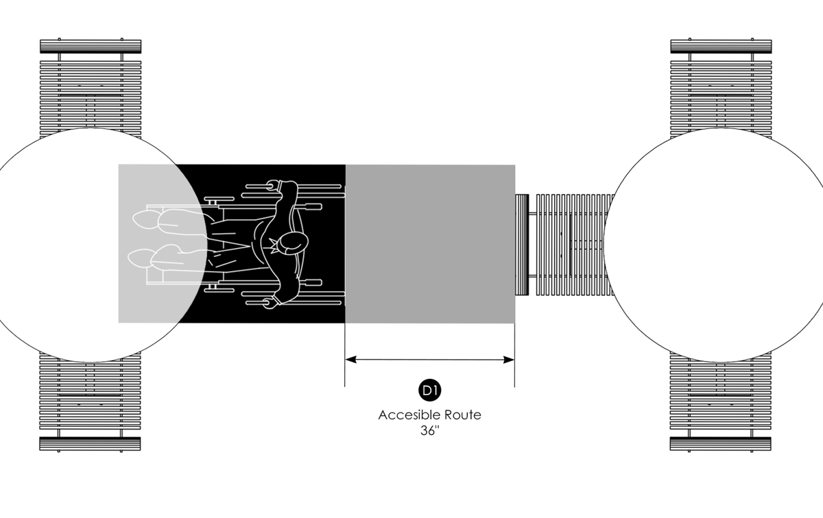 ADA Tables Spacing Accessible Routes Diagram