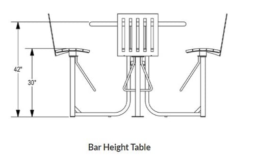 Bar height