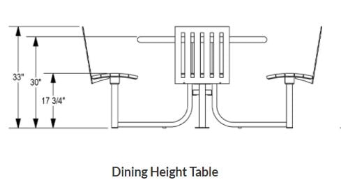 Dining height