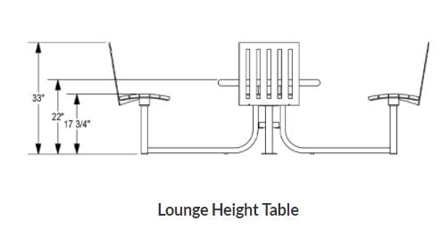 lounge height